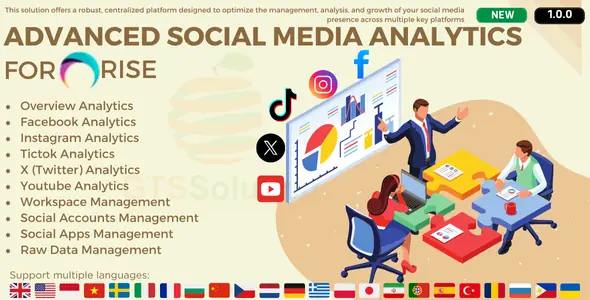 Advanced Social Media Analytics plugin for RISE CRM