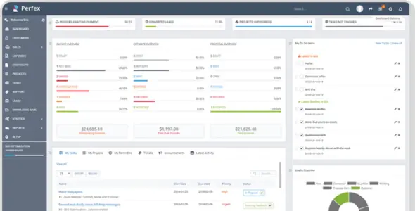 Perfex SaaS Ultimate Business Automation Bundle