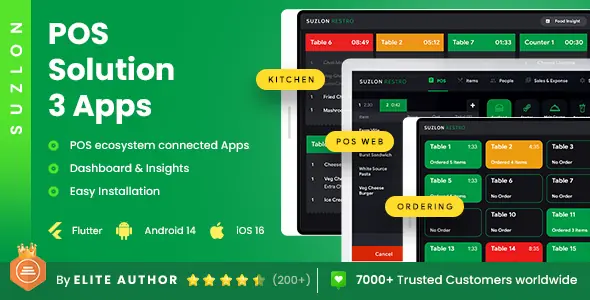 5 Apps Template | Restaurant POS System Software | Restaurant Kitchen & Ordering App | Suzlon POS