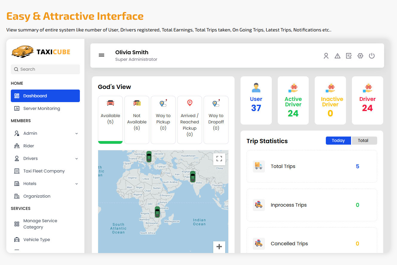 Popular Clone App Scripts on CodeCanyon (2026)