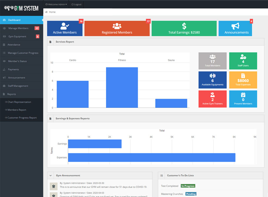 Popular Gym & Fitness Management Scripts on CodeCanyon (2026)
